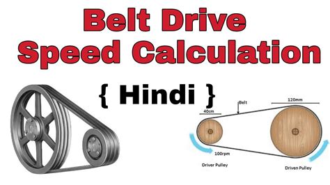 Check if this part fits your vehicle. . Drive and driven pulley calculation